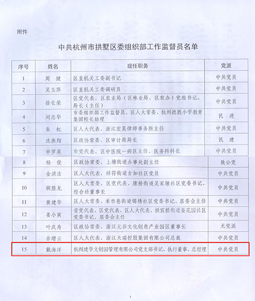 20140317園區(qū)黨支部書(shū)記被聘為區(qū)委組織部工作監(jiān)督員 (2).jpg